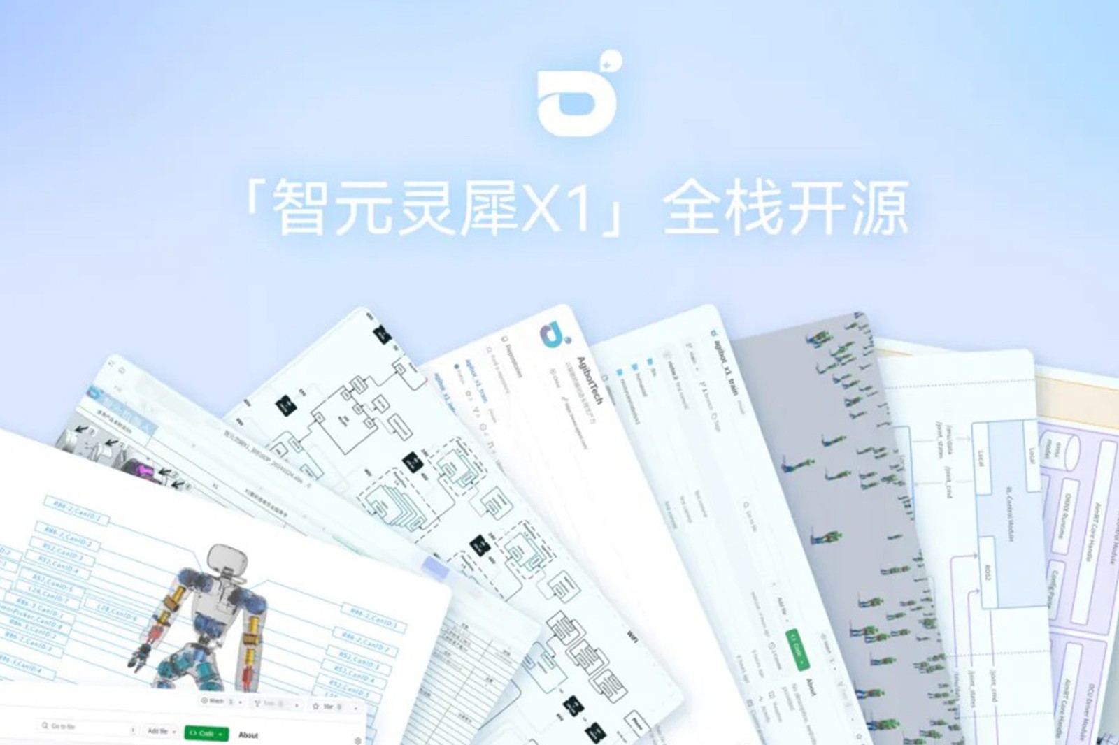 “0元购”软硬件全套图纸和代码 |  55世纪灵犀X1开源项目水灵灵地上线了!